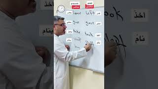 بعض الأفعال الشاذة في اللغة الإنجليزية irregular verbs الأفعال الغير نظامية