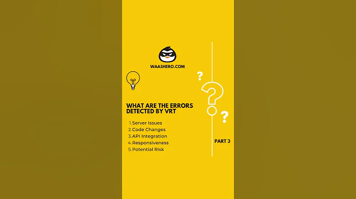 What are the Errors Detected by Visual Regression Testing?