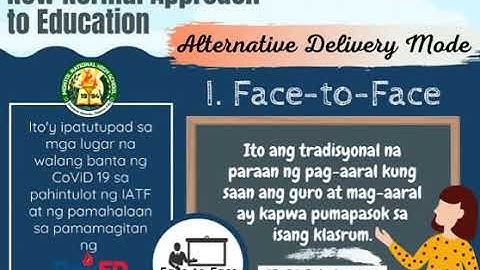 MNHS Alternative Delivery Mode