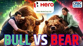 Bull Vs Bear Hero Motocorp      Ashish      Nupur   