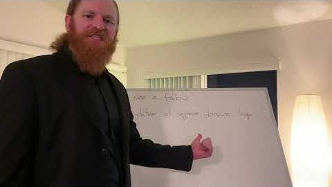 Bertrand Russell - The Logical Construction of the Material World