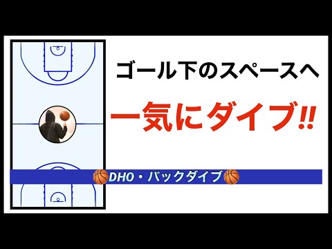オフェンスセット 決まったシューターに打たせるセットオフェンス（その1
