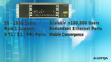 Mitel® A700 (US version) - All-In-One Solution for the SMB market