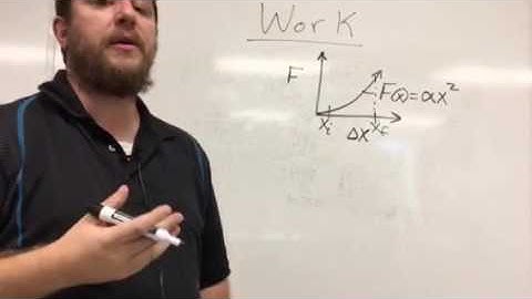 Work Done By Variable Force