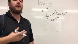Work Done By Variable Force