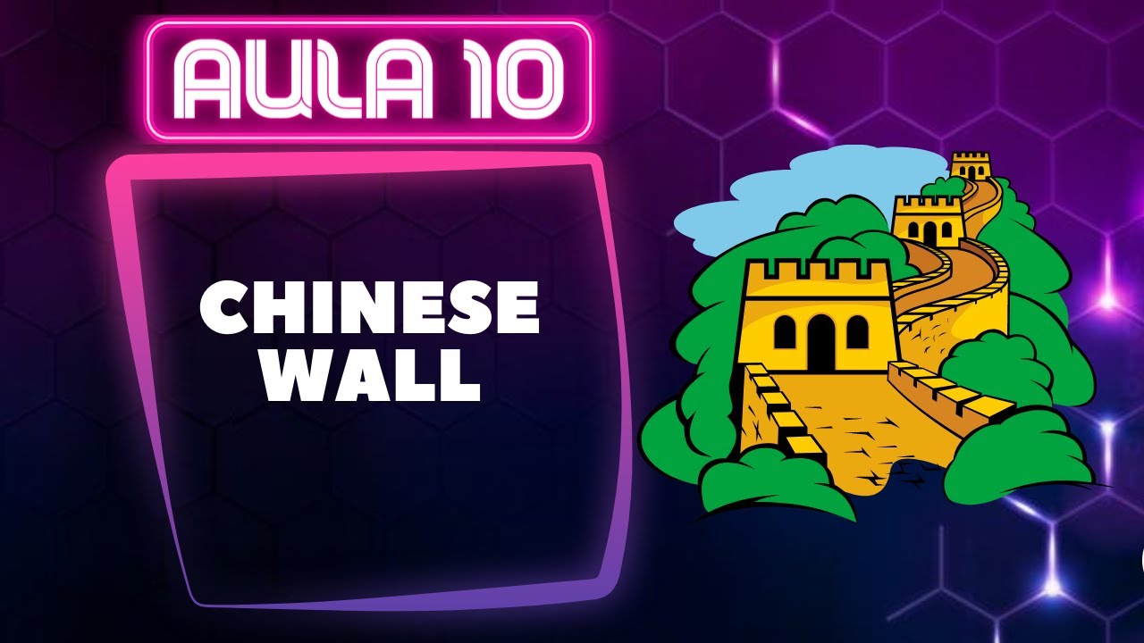 O que é Chinese Wall ?, CPA20 - ANCORD
