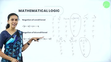 DAY 72 | BASIC MATHS | II PUC | MATHEMATICAL LOGIC | L4