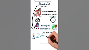 What is an Algorithm? Explained in Simple Terms