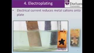 Functional Surfaces B1 - Deposition Methods