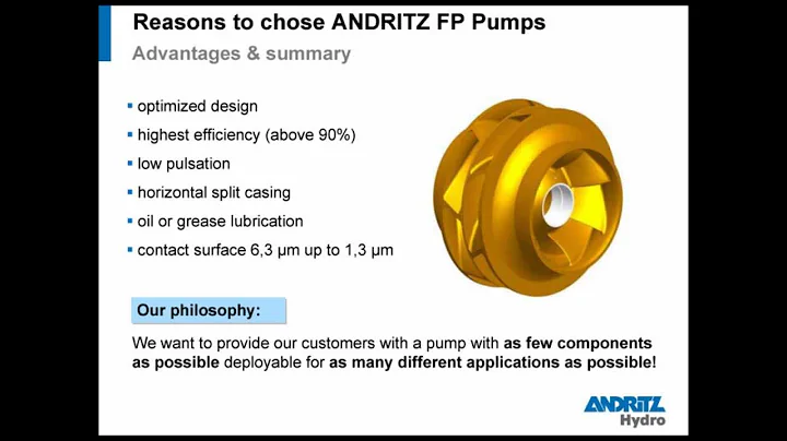 Andritz split case pumps