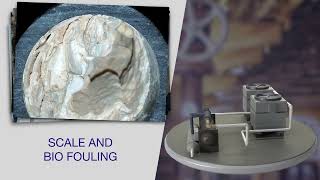 HydroFLOW Industrial Video