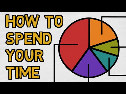 Video: 4 Ways to Spend Free Time