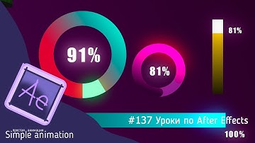 Делаем прогресс бар (Progress bar) в After Effects