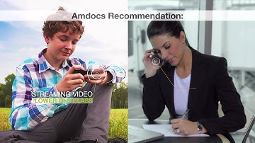 Amdocs Network Policy Profiler: Validating the HD Quality Experience