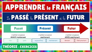 Français : les temps : le passé, le présent et le futur