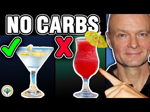 5+-no-carb-drinks-with-no-sugar-(your-ultimate-keto-drink-guide)