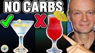 5+ No Carb Drinks With No Sugar (Your Ultimate Keto Drink Guide)