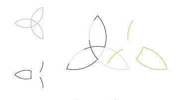 Shape Machine Demo - Find Indefinite Arcs in a Trefoil
