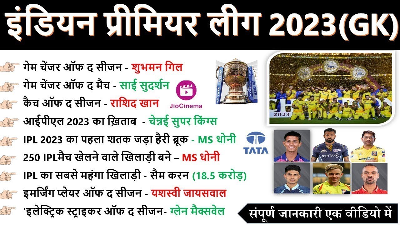 IPL 2023 Complete GK | IPL 2023 Important Questions | आईपीएल 2023 | Sports Current Affairs |