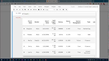 5_2- Pandas ile Aykırı Veri Analizi