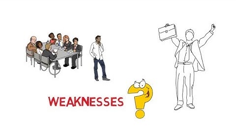 PeersReview for Individuals Introduction