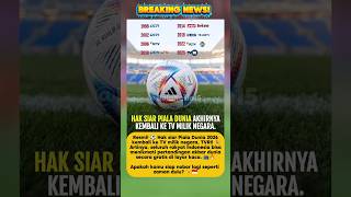 Hak Siar Piala Dunia 2026 Resmi di TVRI! Gratis untuk Semua Rakyat Indonesia 🇮🇩⚽
