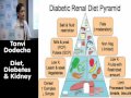 kidney expert: Can Diabetic patients