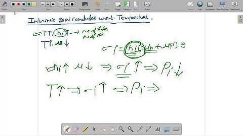 PKR TECH CLASSES Live class of digital electronics | theory with question & answers | Surendra Sir