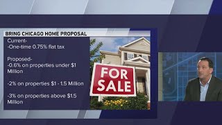 Controversial 'Bring Chicago Home' measure heads to voters in March