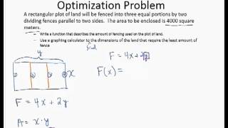 Celebrity Optimization Problem 4 Net Worth