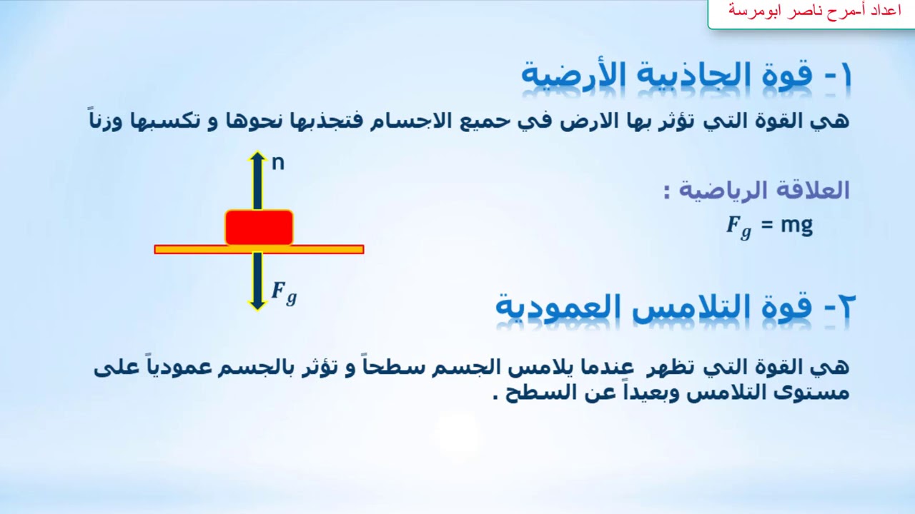 الدرس الرابع عشر : القوة و الحركة  فيزياء حادي عشر