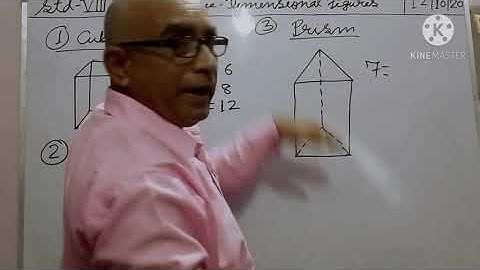 Class-8th(Maths)CH-19.Three Dimensional Figures Solve Ex-19A(RS Aggarwal)Part-1 By Rebti Raman