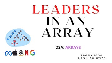 Leaders in an Array | Java | Data Structures | Arrays