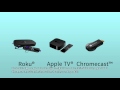 PowerDVD | Diffusion des médias sur Roku, Apple TV et Chromecast