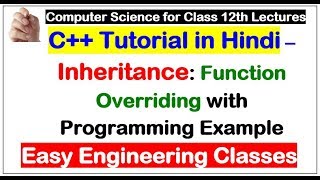 C++ Arrays Tutorial in Hindi: 1D Array, Finding Address of Array Element with Example