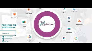 Installing PostgreSQL & Odoo Community on Windows