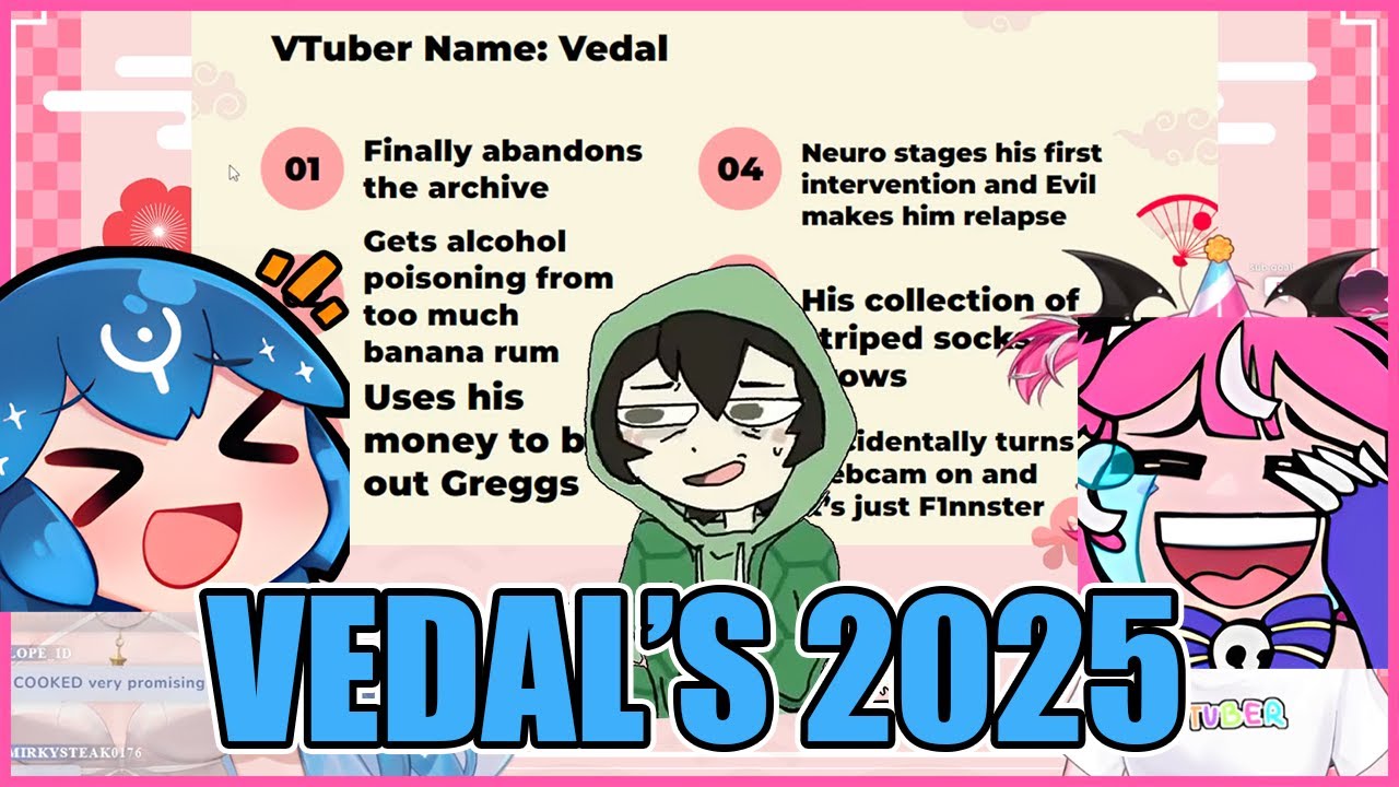 Bao and Camila predicts Vedal's 2025