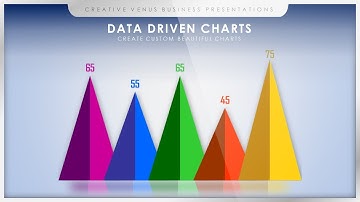 How To Create #Beautiful #Editable #Data Driven Visual Chart Graph in Microsoft Office PowerPoint