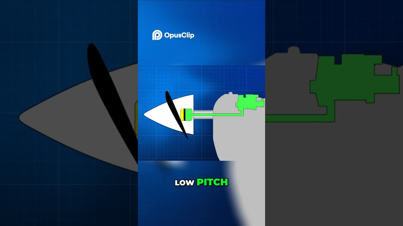Aircraft Propellers  How They Really Work You Won't Believe It! 