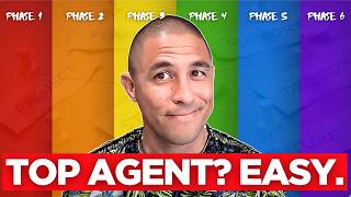 10 Real Estate Lead Generation Tactics to Dominate 2026!