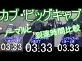 4 、カブ・ビッグキャブ、６０ｋｍまでの到達時間比較