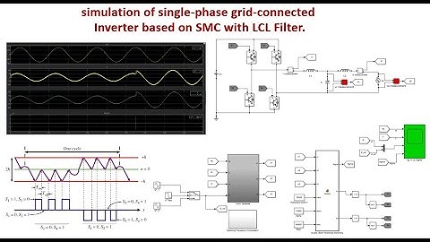 simulation of single-phase grid-connected Inverter based on SMC with LCL Filter