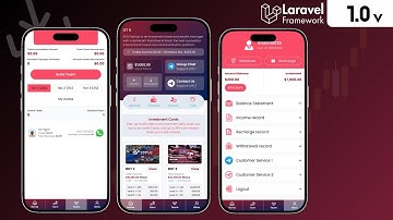 Free Profit Sharing & HYIP PHP Script | Download php script