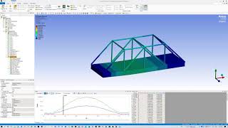Final ANSYS Project