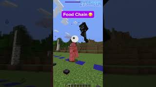 Food Chain in Minecraft