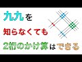 線を引くだけ！九九を知らなくても２桁のかけ算ができる【インド式計算】