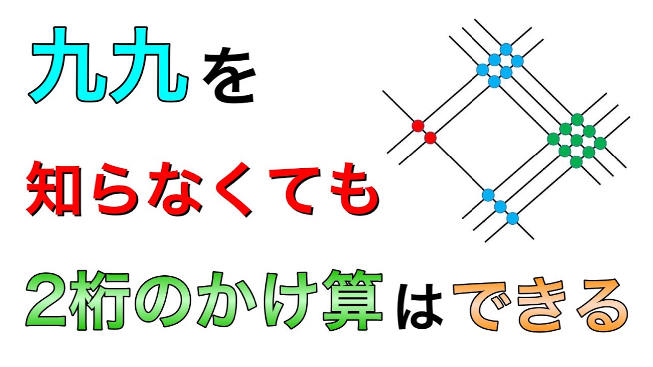 線を引くだけ 九九を知らなくても２桁のかけ算ができる インド式計算 Youtube