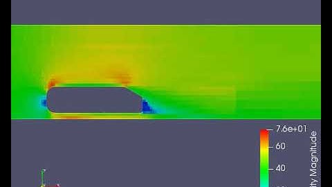 Velocity Contour for flow over an Ahmed Body