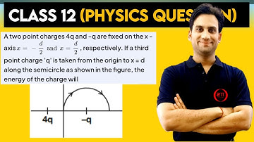 A two point charges 4q and -q are fixed on the x-axis x=-d/2 and x=d/2, respectively. If a third
