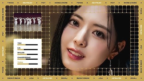 How Would ITZY Cover MORE & MORE (English Ver) by TWICE | 5-Member Line Distribution Dance Positions